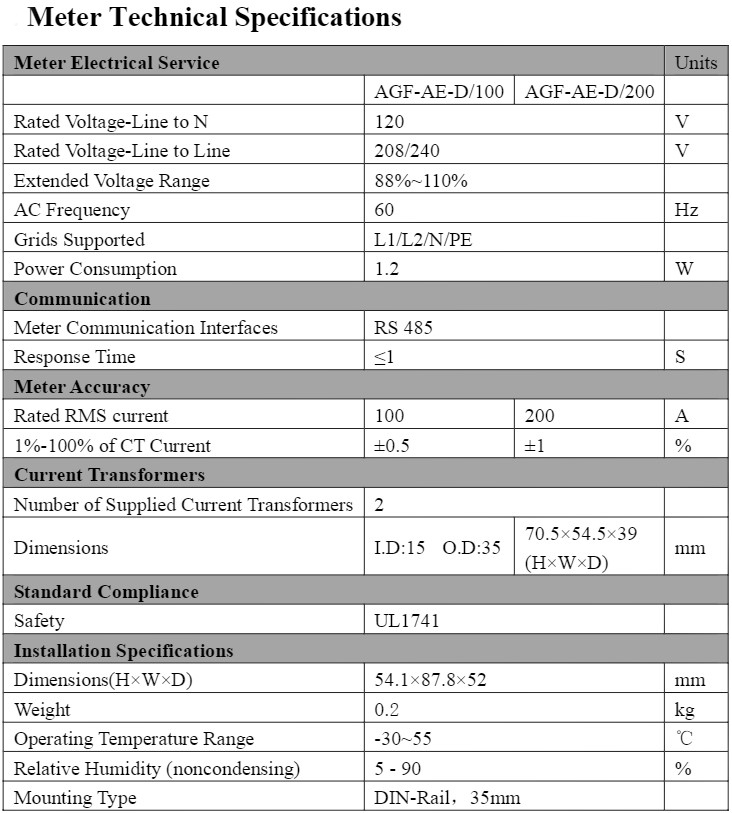 especifica&ccedil;&atilde;o t&eacute;cnica