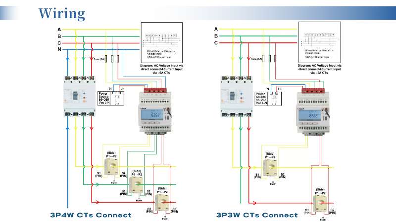 fia&ccedil;&atilde;o