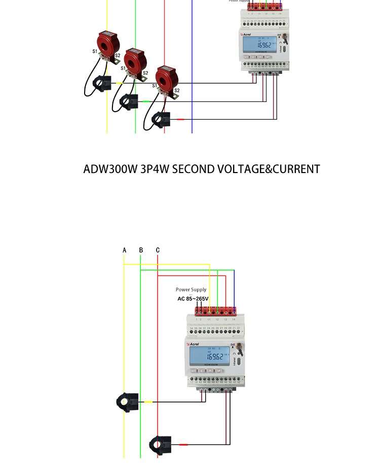 Fia&ccedil;&atilde;o ADW300W