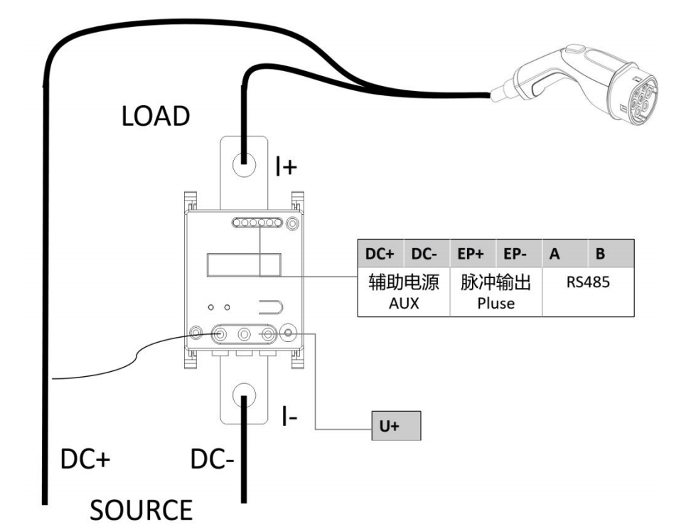 Fia&ccedil;&atilde;o DJSF1352-D-360