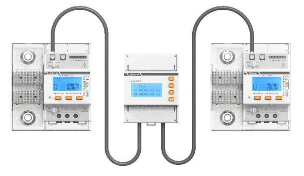 Fia&ccedil;&atilde;o DJSF1352-D-600 2