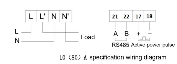 fia&ccedil;&atilde;o