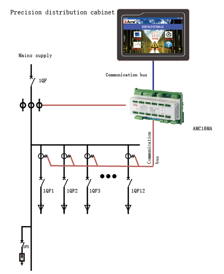 AMC16MA Multi Circuit CA Energy Meter