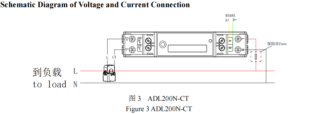 Fia&ccedil;&atilde;o ADL200N