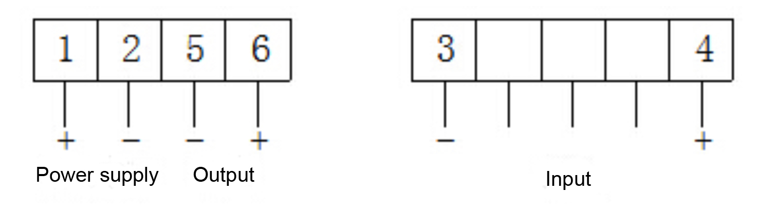 fia&ccedil;&atilde;o de ACTDs