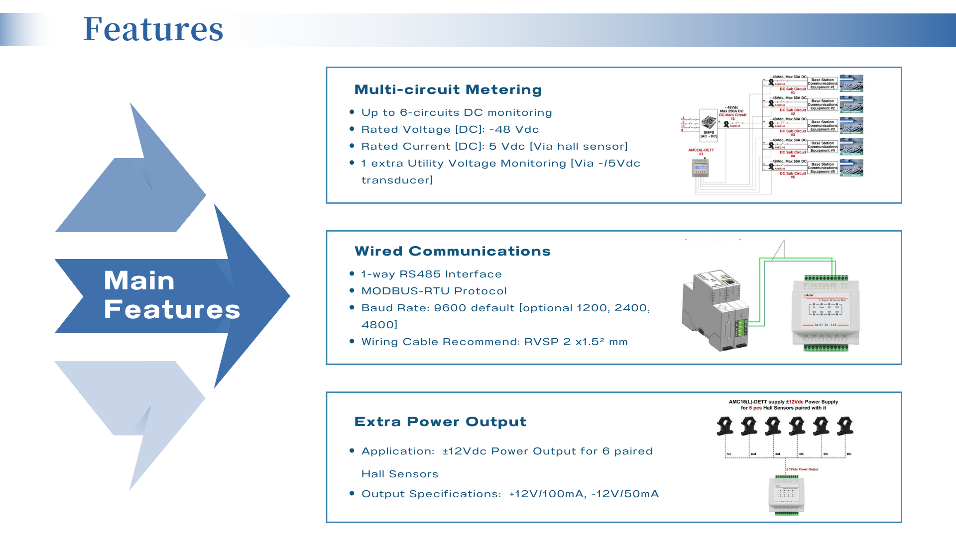 caracter&iacute;sticas