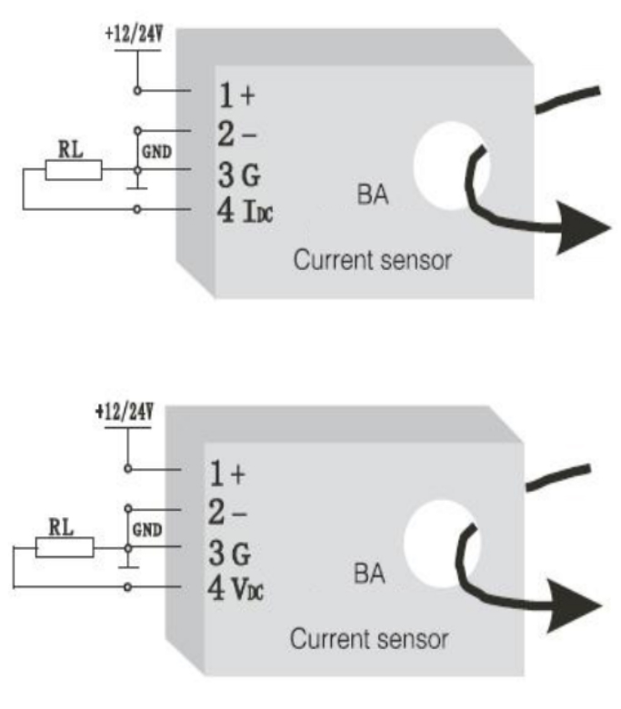 Fia&ccedil;&atilde;o do transdutor de corrente BA
