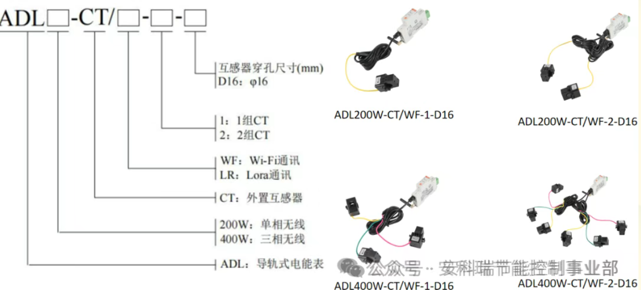 armazenamento de energia3