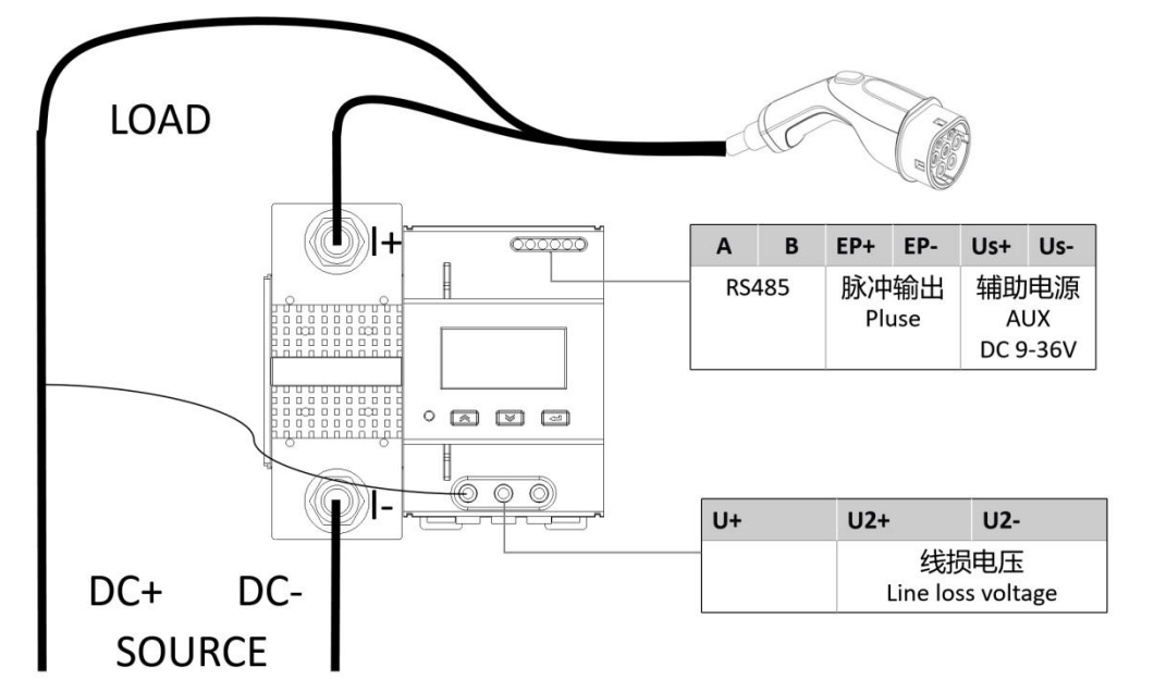 Fia&ccedil;&atilde;o DJSF1352-D-600