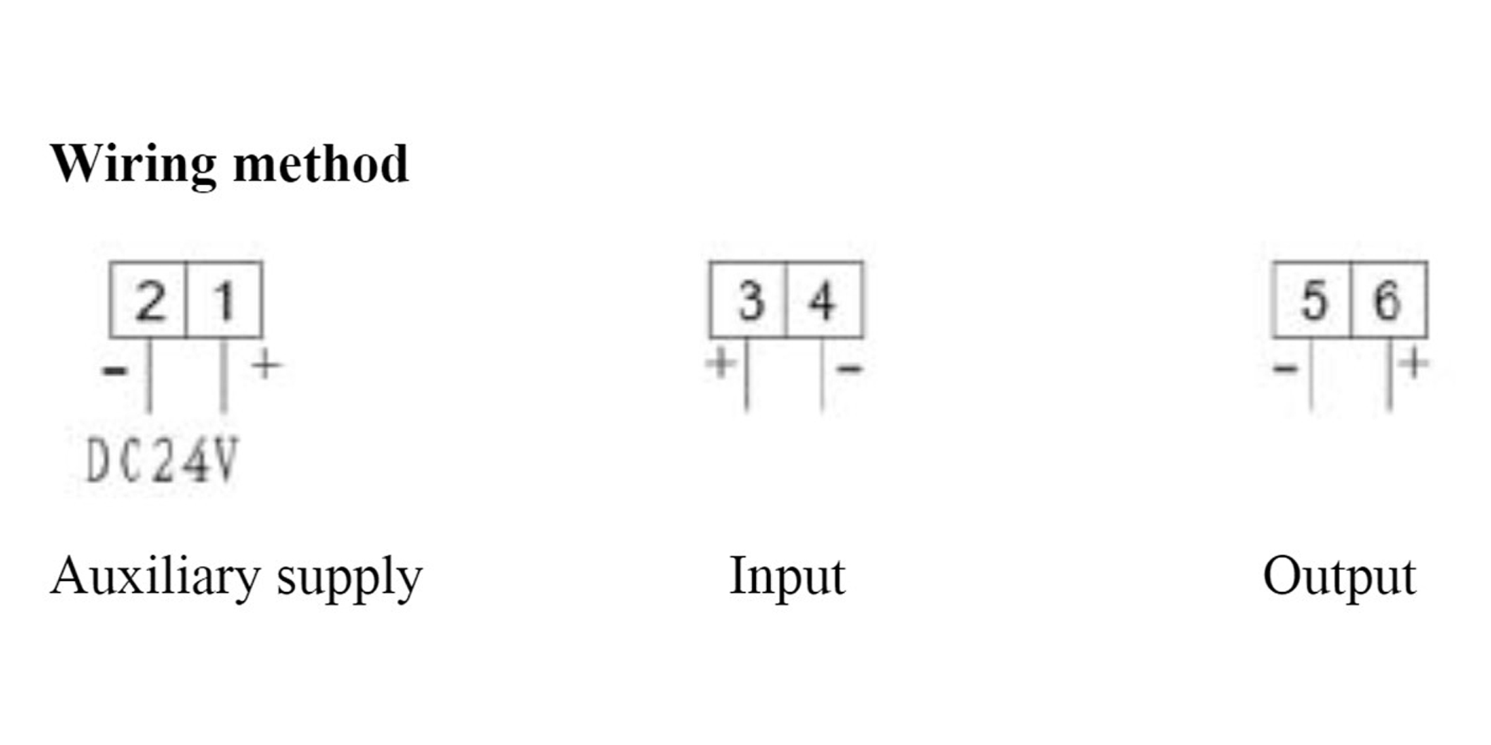 fia&ccedil;&atilde;o