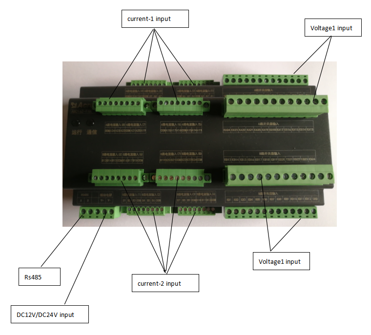 fia&ccedil;&atilde;o
