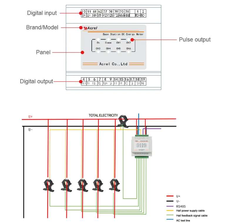 fia&ccedil;&atilde;o
